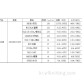 RTS 폴리 에스테르 스판덱스 니트 원단